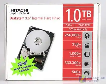 Deskstar 7K1000